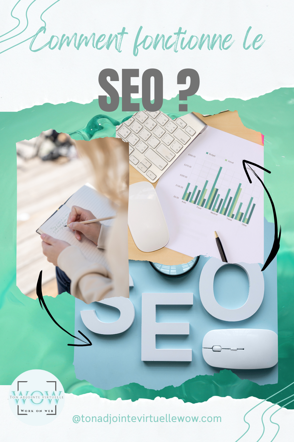 Bien comprendre le fonctionnement du SEO